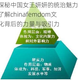 探秘中国女王妍妍的统治魅力：了解chinafemdom文化背后的力量与吸引力