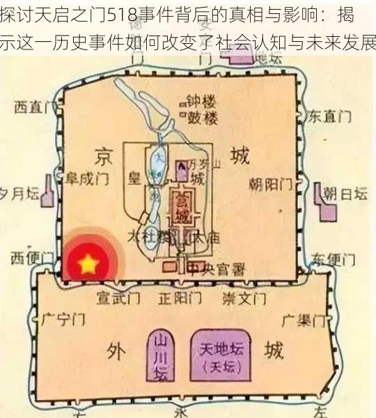 探讨天启之门518事件背后的真相与影响：揭示这一历史事件如何改变了社会认知与未来发展