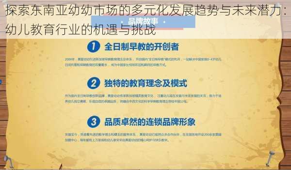 探索东南亚幼幼市场的多元化发展趋势与未来潜力：幼儿教育行业的机遇与挑战