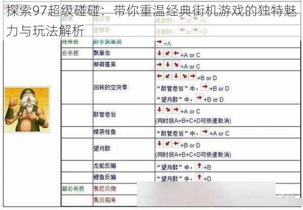 探索97超级碰碰：带你重温经典街机游戏的独特魅力与玩法解析