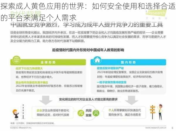 探索成人黄色应用的世界：如何安全使用和选择合适的平台来满足个人需求