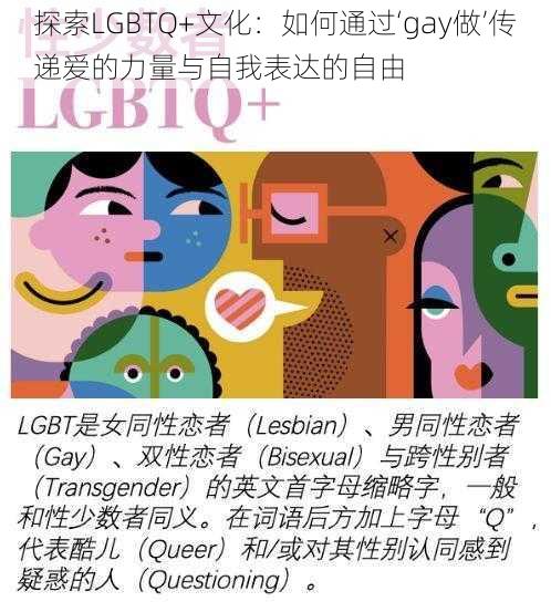 探索LGBTQ+文化：如何通过‘gay做’传递爱的力量与自我表达的自由