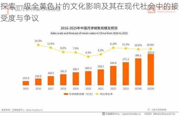 探索一级全黄色片的文化影响及其在现代社会中的接受度与争议