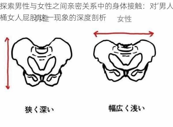 探索男性与女性之间亲密关系中的身体接触：对‘男人桶女人屁股’这一现象的深度剖析