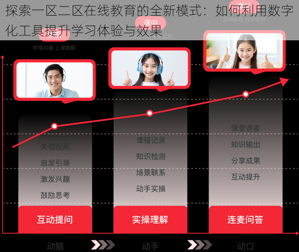 探索一区二区在线教育的全新模式：如何利用数字化工具提升学习体验与效果