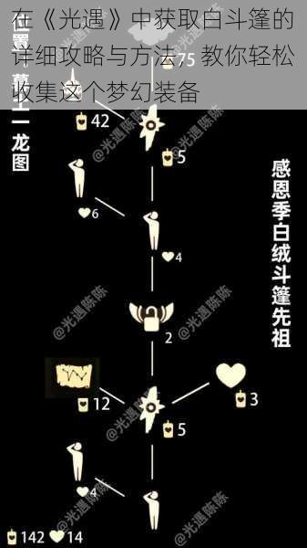 在《光遇》中获取白斗篷的详细攻略与方法，教你轻松收集这个梦幻装备