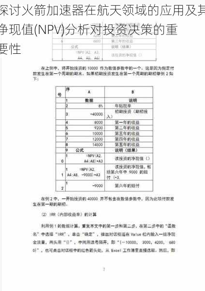 探讨火箭加速器在航天领域的应用及其净现值(NPV)分析对投资决策的重要性