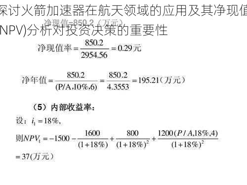 探讨火箭加速器在航天领域的应用及其净现值(NPV)分析对投资决策的重要性