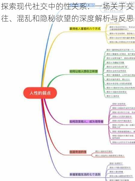 探索现代社交中的性关系：一场关于交往、混乱和隐秘欲望的深度解析与反思