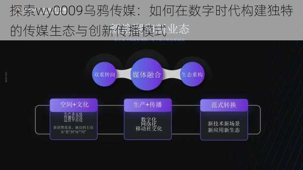 探索wy0009乌鸦传媒：如何在数字时代构建独特的传媒生态与创新传播模式