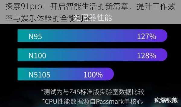探索91pro：开启智能生活的新篇章，提升工作效率与娱乐体验的全能利器