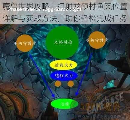 魔兽世界攻略：扫射龙颅村鱼叉位置详解与获取方法，助你轻松完成任务