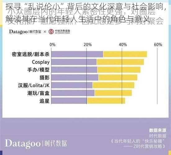 探寻“乱说伦小”背后的文化深意与社会影响，解读其在当代年轻人生活中的角色与意义