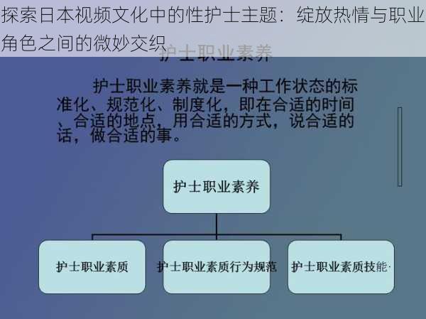 探索日本视频文化中的性护士主题：绽放热情与职业角色之间的微妙交织