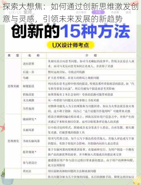 探索大想焦：如何通过创新思维激发创意与灵感，引领未来发展的新趋势