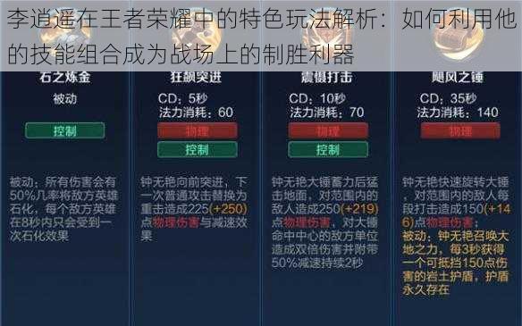 李逍遥在王者荣耀中的特色玩法解析：如何利用他的技能组合成为战场上的制胜利器