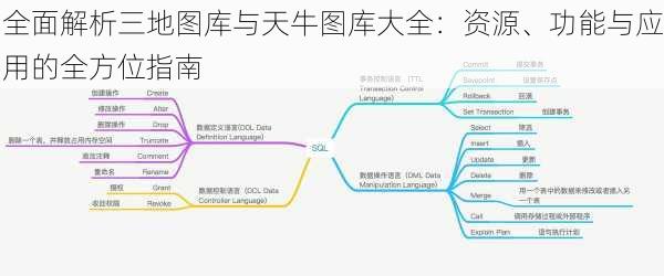 全面解析三地图库与天牛图库大全：资源、功能与应用的全方位指南