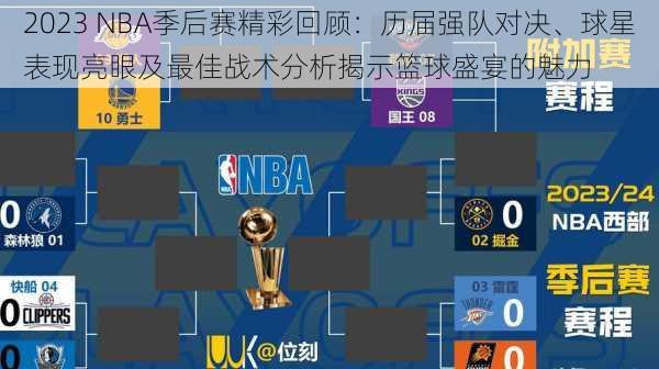 2023 NBA季后赛精彩回顾：历届强队对决、球星表现亮眼及最佳战术分析揭示篮球盛宴的魅力