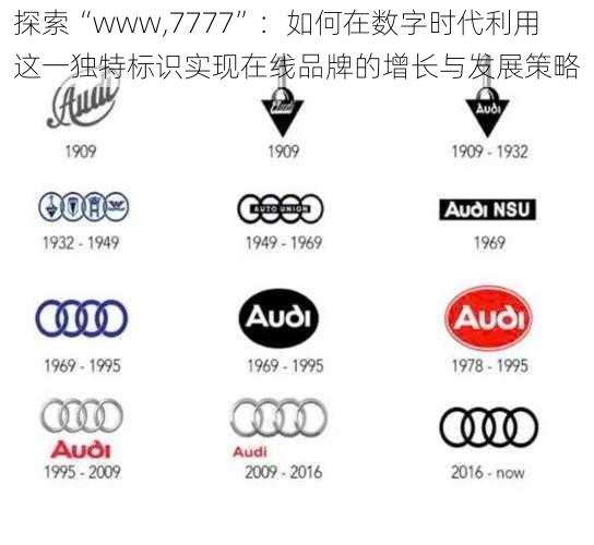 探索“www,7777”：如何在数字时代利用这一独特标识实现在线品牌的增长与发展策略