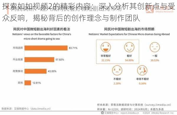 探索如如视频2的精彩内容：深入分析其创新点与受众反响，揭秘背后的创作理念与制作团队