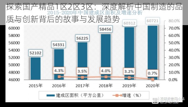 探索国产精品1区2区3区：深度解析中国制造的品质与创新背后的故事与发展趋势