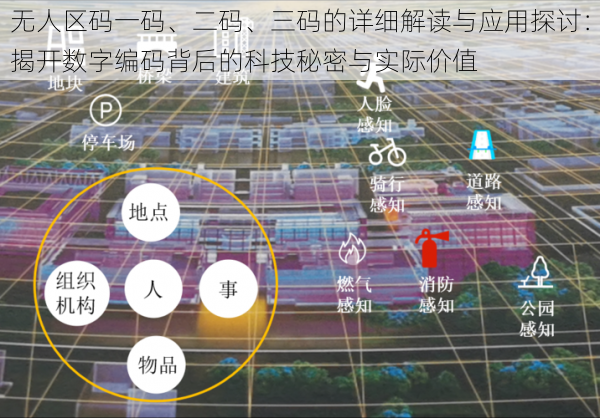 无人区码一码、二码、三码的详细解读与应用探讨：揭开数字编码背后的科技秘密与实际价值