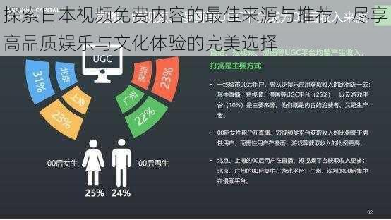 探索日本视频免费内容的最佳来源与推荐，尽享高品质娱乐与文化体验的完美选择