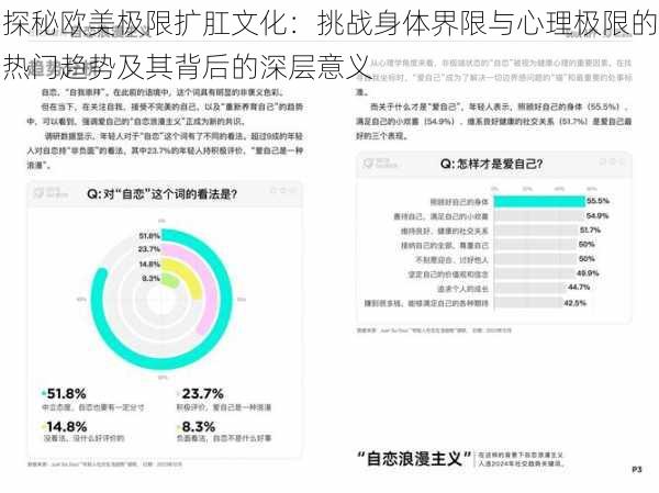 探秘欧美极限扩肛文化：挑战身体界限与心理极限的热门趋势及其背后的深层意义