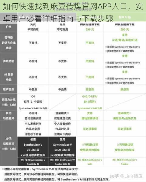 如何快速找到麻豆传煤官网APP入口，安卓用户必看详细指南与下载步骤