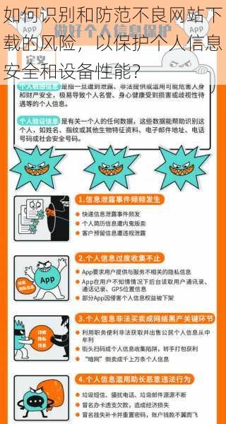 如何识别和防范不良网站下载的风险，以保护个人信息安全和设备性能？