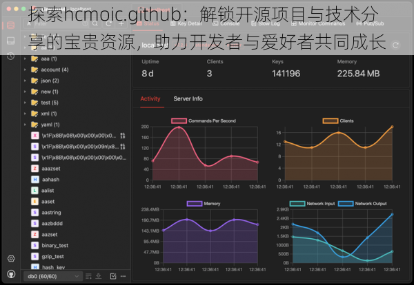 探索hcmoic.github：解锁开源项目与技术分享的宝贵资源，助力开发者与爱好者共同成长