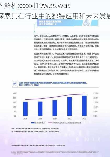 深入解析xxxxxl19was.was：探索其在行业中的独特应用和未来发展趋势