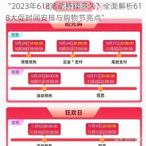 “2023年618活动持续多久？全面解析618大促时间安排与购物节亮点”