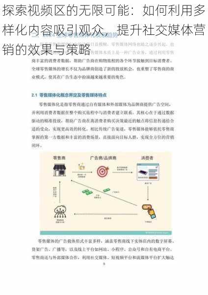 探索视频区的无限可能：如何利用多样化内容吸引观众，提升社交媒体营销的效果与策略