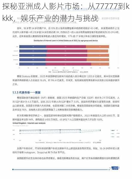 探秘亚洲成人影片市场：从77777到kkkk，娱乐产业的潜力与挑战