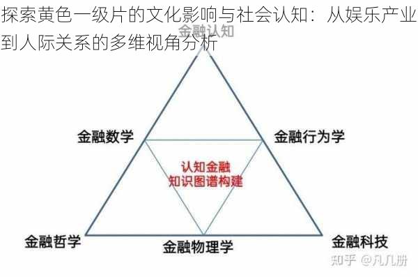 探索黄色一级片的文化影响与社会认知：从娱乐产业到人际关系的多维视角分析