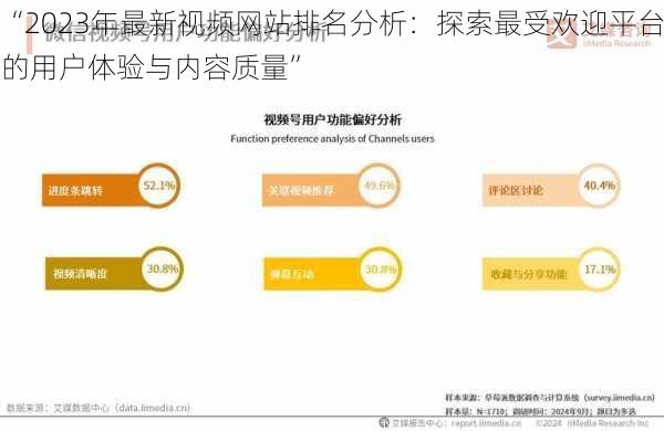 “2023年最新视频网站排名分析：探索最受欢迎平台的用户体验与内容质量”