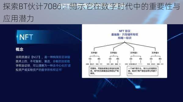 探索BT伙计7086：揭示它在数字时代中的重要性与应用潜力