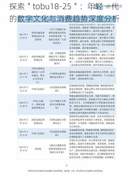 探索＂tobu18-25＂：年轻一代的数字文化与消费趋势深度分析