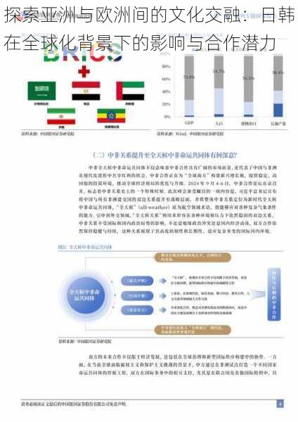 探索亚洲与欧洲间的文化交融：日韩在全球化背景下的影响与合作潜力