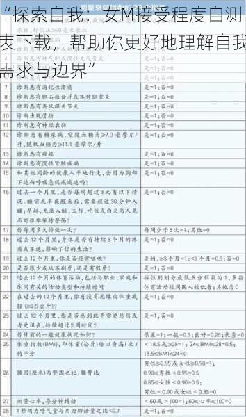 “探索自我：女M接受程度自测表下载，帮助你更好地理解自我需求与边界”