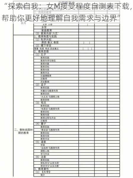 “探索自我：女M接受程度自测表下载，帮助你更好地理解自我需求与边界”