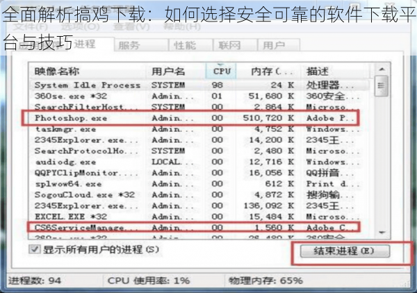 全面解析搞鸡下载：如何选择安全可靠的软件下载平台与技巧