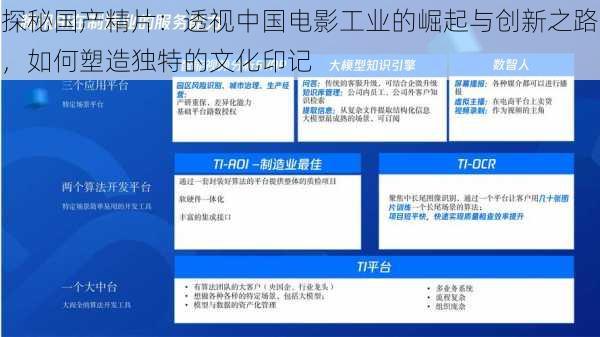 探秘国产精片：透视中国电影工业的崛起与创新之路，如何塑造独特的文化印记