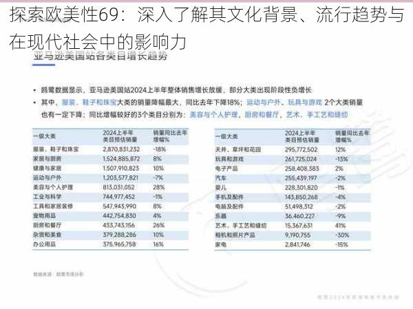 探索欧美性69：深入了解其文化背景、流行趋势与在现代社会中的影响力