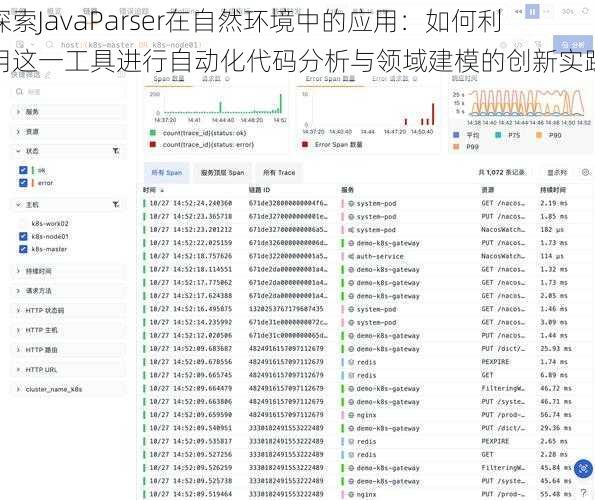 探索JavaParser在自然环境中的应用：如何利用这一工具进行自动化代码分析与领域建模的创新实践