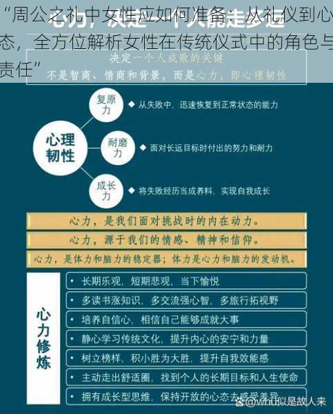 “周公之礼中女性应如何准备：从礼仪到心态，全方位解析女性在传统仪式中的角色与责任”