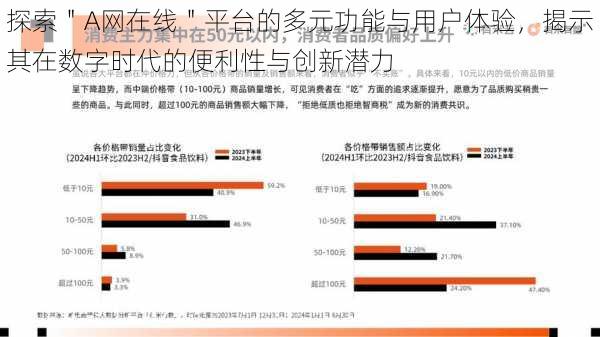 探索＂A网在线＂平台的多元功能与用户体验，揭示其在数字时代的便利性与创新潜力