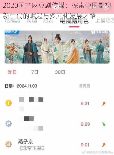2020国产麻豆剧传媒：探索中国影视新生代的崛起与多元化发展之路