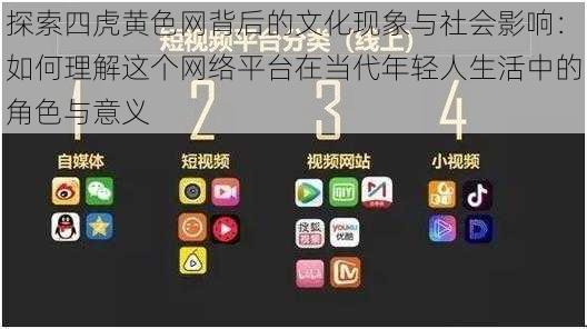 探索四虎黄色网背后的文化现象与社会影响：如何理解这个网络平台在当代年轻人生活中的角色与意义